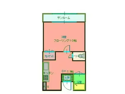 コロラド(1DK/2階)の間取り写真