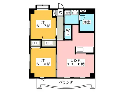 ル・シエル(2LDK/8階)の間取り写真