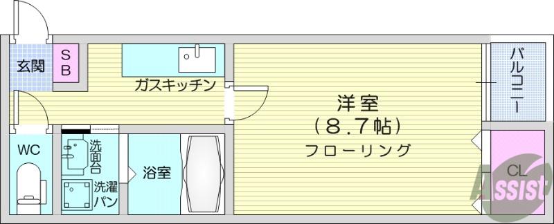 アスコット小田原(1K/2階)の間取り写真