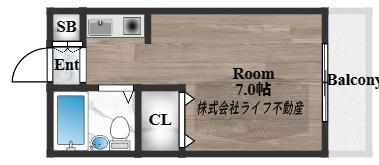 フューチャー21(ワンルーム/1階)の間取り写真