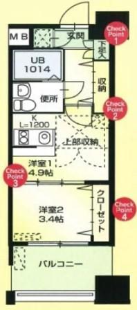 NO62 TOWERS AVANTGARDE 博多(2K/19階)の間取り写真