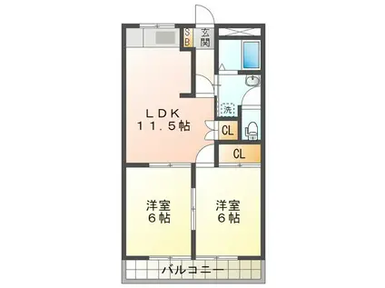WISDOM(2LDK/1階)の間取り写真