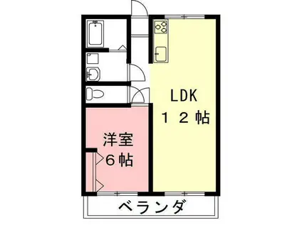 ラティーナ岐阜(1LDK/5階)の間取り写真