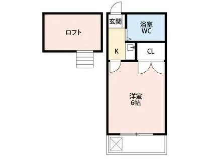グリーンハイツ六名(1K/1階)の間取り写真