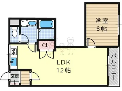 尚栄ドムス(1LDK/4階)の間取り写真