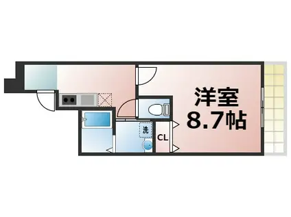 フジパレス新深江VIII番館(1K/1階)の間取り写真