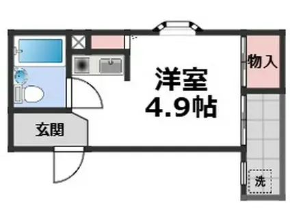 シティヒル(ワンルーム/5階)の間取り写真