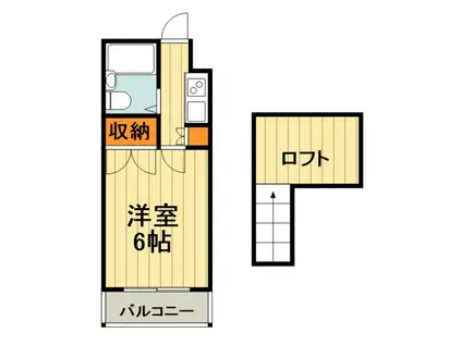 アルテハイム西川口(1K/2階)の間取り写真