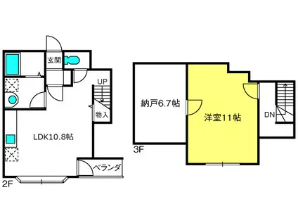 ソフィア(1SLDK/2階)の間取り写真