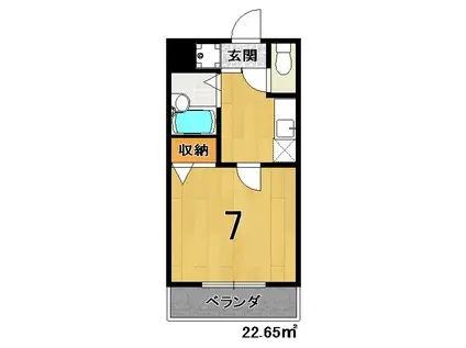 FAMILLE北清(1K/2階)の間取り写真