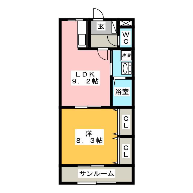 グリーンヒルズ(1LDK/2階)の間取り写真