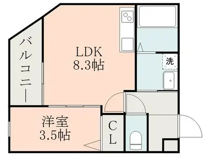 LINKCREST谷山電停南(1LDK/2階)の間取り写真