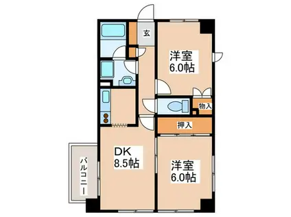 近藤ビル(2DK/7階)の間取り写真