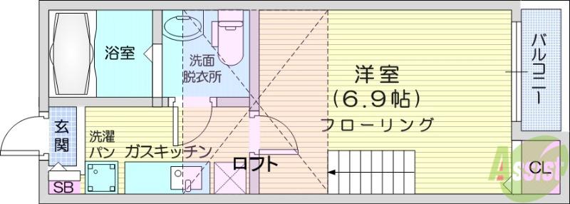 STAGE東仙台(1K/1階)の間取り写真