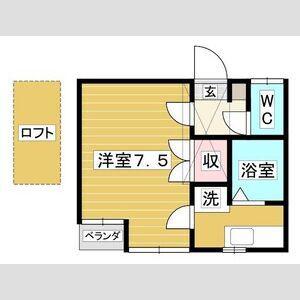 バルビゾン壱番館(1K/1階)の間取り写真