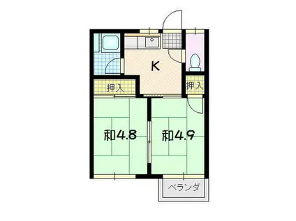 メゾン西青山(2K/2階)の間取り写真