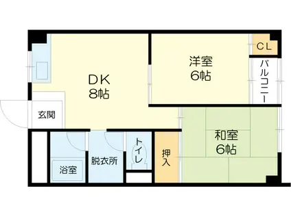 山手ビルマンション(2DK/6階)の間取り写真