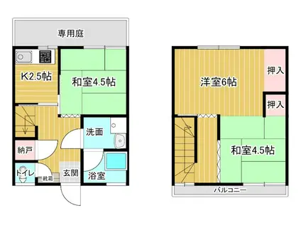 国城荘(3K/1階)の間取り写真