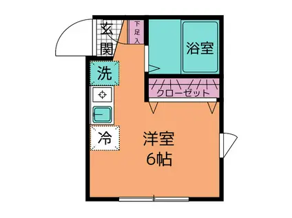 グリーンハイムII(ワンルーム/2階)の間取り写真
