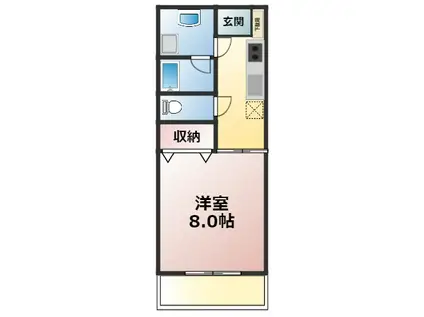 ラ・グランシェル(1K/2階)の間取り写真