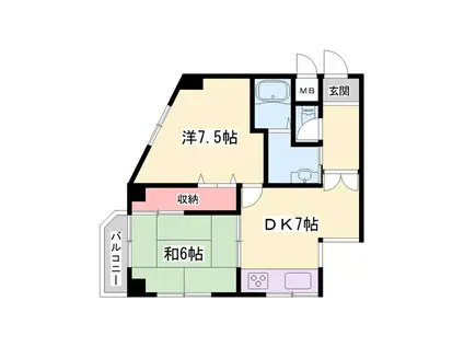 ベネフィス魚住II(2DK/2階)の間取り写真