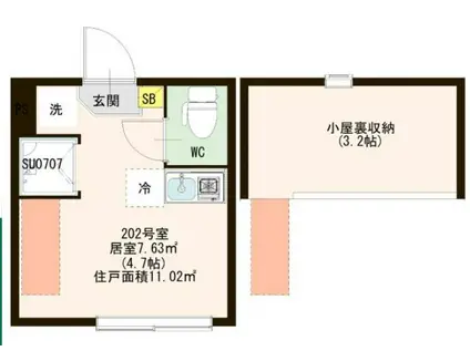 AVAND 北千住(ワンルーム/2階)の間取り写真