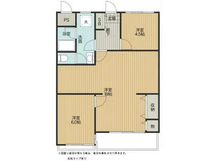 ファミール伊藤(2LDK/2階)の間取り写真