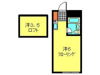 サンサーラにしき(ワンルーム/2階)の間取り写真