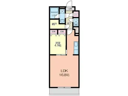 サウスキャピタル(1LDK/3階)の間取り写真