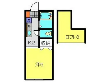 アクア和田(1K/2階)の間取り写真