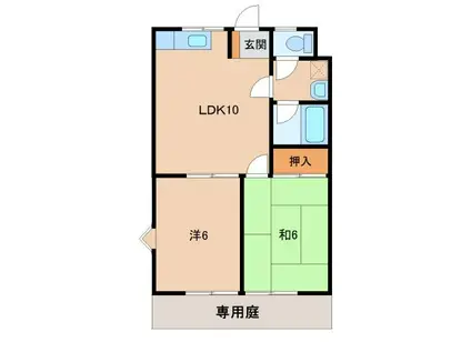 アスティー中村(2LDK/1階)の間取り写真