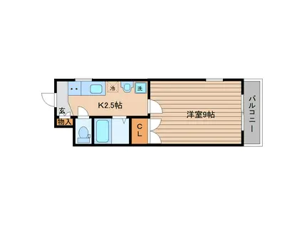 サンフィット南仙台(1K/2階)の間取り写真