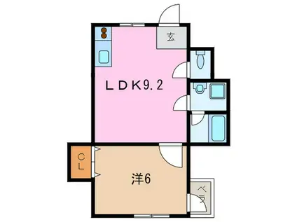 ヴィレッジリバー住吉(1LDK/2階)の間取り写真