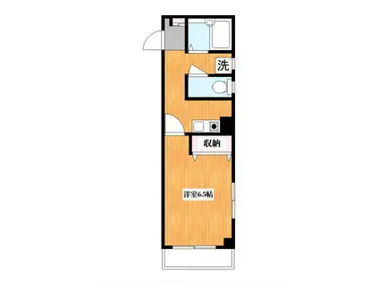 さつきビル(1K/2階)の間取り写真