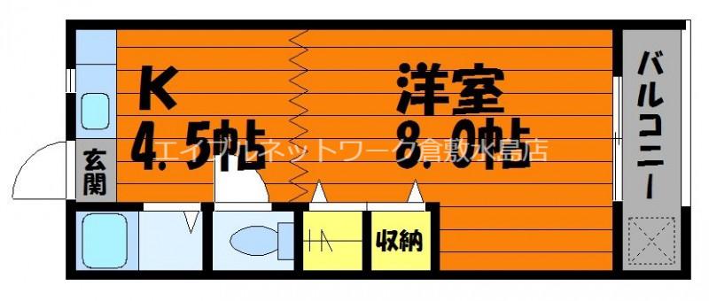 二子ハイツ(1K/2階)の間取り写真