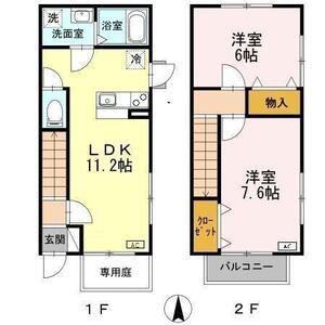 ハイミエール(2LDK/1階)の間取り写真