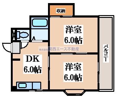 ハイツことぶき2番館(2DK/4階)の間取り写真
