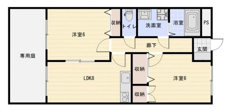 プロニティN(2DK/1階)の間取り写真