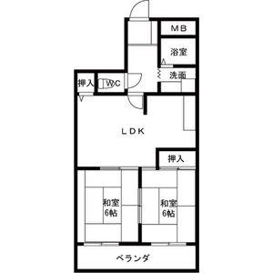 メゾン太平洋(2LDK/7階)の間取り写真