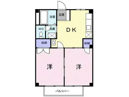 ドミールU(2DK/2階)の間取り写真