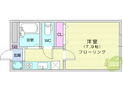 カナディアンTAP21(1K/2階)の間取り写真
