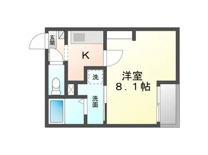 エル前之輪(1K/3階)の間取り写真