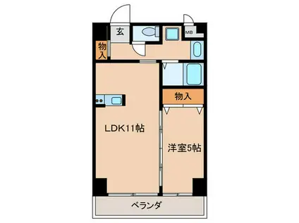 アンアーク(1LDK/1階)の間取り写真