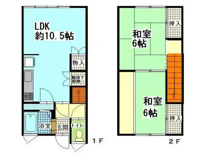 くどうハイツ(2LDK/1階)の間取り写真