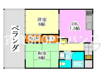 ハピネス鈴木(2DK/2階)の間取り写真