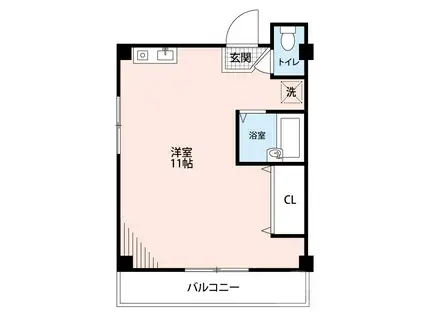 パル千里(ワンルーム/3階)の間取り写真
