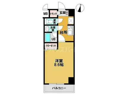 ナンカイパート1(1K/2階)の間取り写真