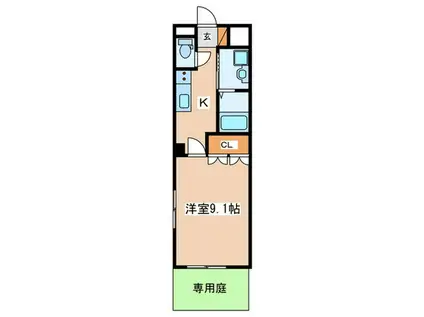 ROSAONOMON(1K/1階)の間取り写真