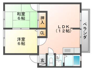 サンビレッジトゥインクル(2LDK/2階)の間取り写真