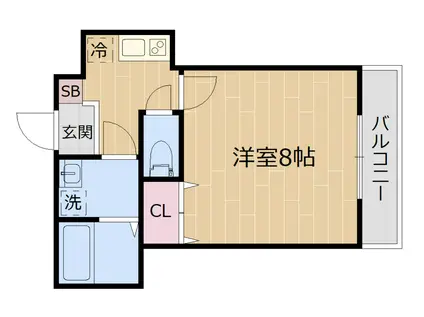 ラピス北千住(1K/2階)の間取り写真